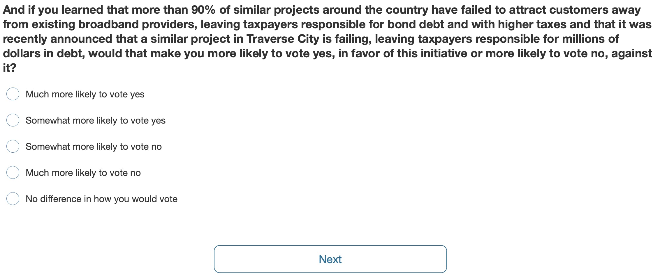 Poll question screenshot